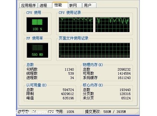 winXP系统CPU使用率100%过高原因分析及解决方法 