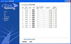 cFosspeed联网预算(网络加速工具) V9.62.2135 多国语言版