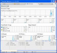 System Explorer(系统进程分析工具)v5.7.0.5213 绿色版