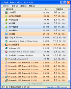 Geek Uninstaller(电脑软件专业卸载工具) v1.3.1.34 绿色版