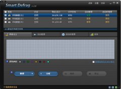 IObit SmartDefrag(智能磁盘碎片整理工具) V3.2.0.332 中文安装版