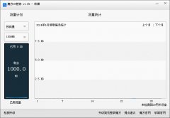 魔方3G管家(3G网卡流量统计工具)V1.05官方独立版