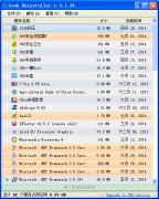 GeekUninstaller(无残留软件卸载工具) v1.3.1.35 多国语言绿色版