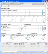 System Explorer(系统进程监视工具) v5.9.2 绿色版