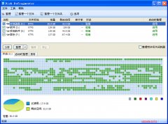 DiskDefragmenter(磁盘优化碎片整理工具)V5.0.1.52 绿色版