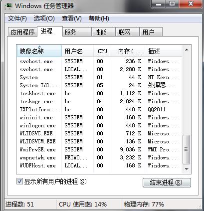 图2 选择进程选项卡