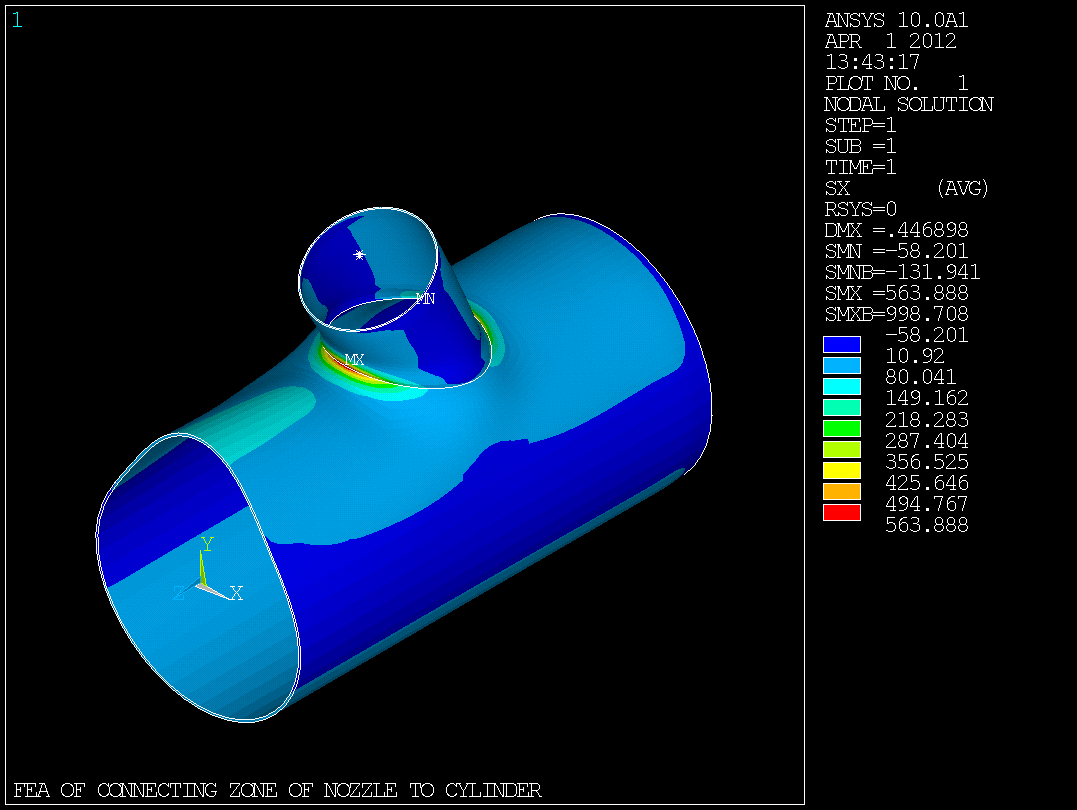 Win8系统怎么安装ansys? win8系统下ansys软件正确安装方法