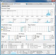 System Explorer(系统进程监视管理工具)v6.0.1 绿色版
