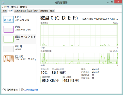 盘点Win8系统一些操作技巧提高工作效率