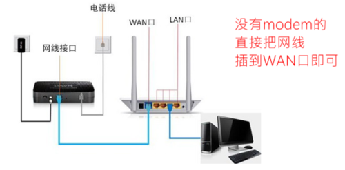 Win8.1系统下路由器是否连接电脑检测方法