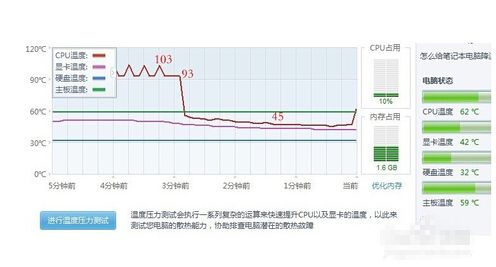 笔记本电脑散热终极改善方案(CPU降温方法)