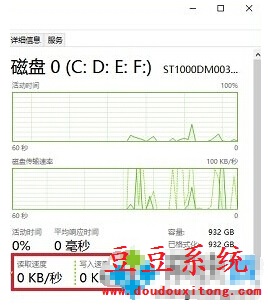 WIN10系统下硬盘读取/写入速度查看技巧