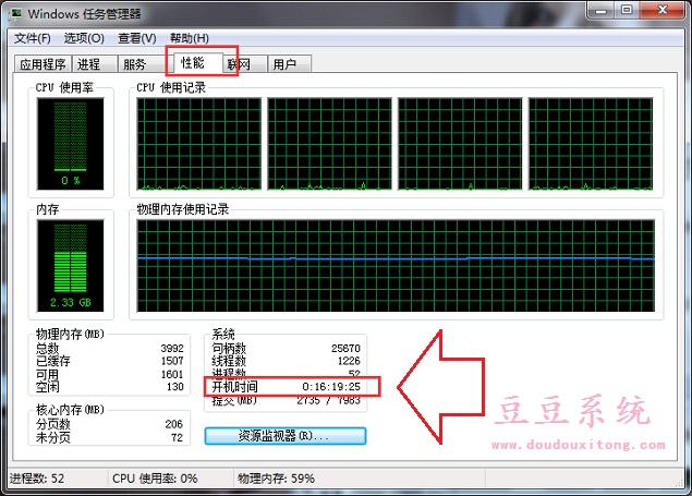 利用任务管理器查看电脑win7系统开机时间小技巧