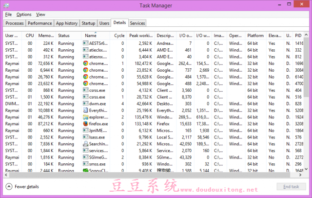 Win8/8.1系统任务管理器设置后两种重置技巧